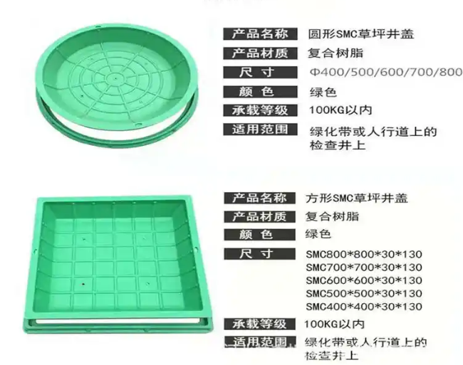 长安树脂复合种植井盖展示